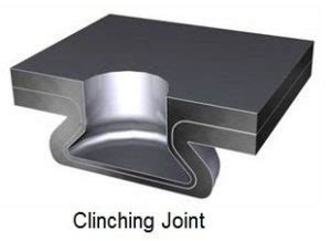 sheet metal joining|permanent metal joining.